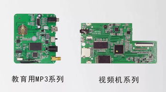 專業電子產品研發與軟硬件一體化創新之路